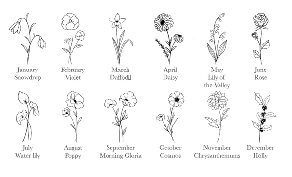 Birth Month Flowers