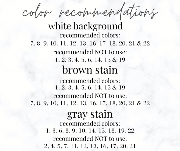 Diy Kit- Best Grandma Ever