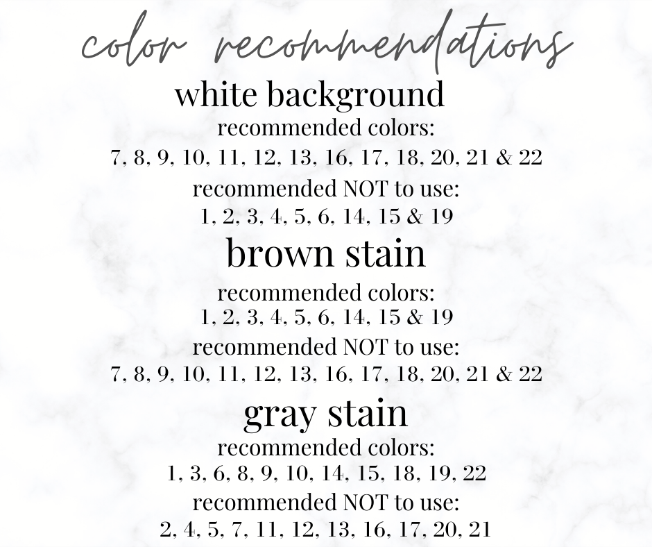 Diy Kit- Best Grandma Ever